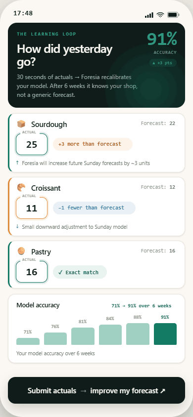 Foresia mobile screen: The learning loop